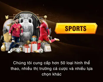 Hỗ trợ khách hàng 24/7 của 789 win